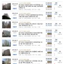 지에스(GS)25봉담타운점 이미지