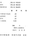 채권 가압류 1-[신청서작성/가압류대상채권/은행예금번환채권] 이미지