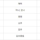 일본어기초 이미지