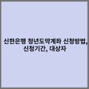 <b>신한은행</b> 청년도약계좌 신청방법,신청기간, 대상자