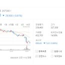(주)에코인사이트 - 2773 | (주)에코인사이트