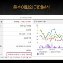 스피드정보통신 이미지