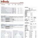 세광 휘트니스 이미지