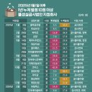 (주)에이텍바이오 이미지