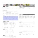 수력발전소학원 이미지