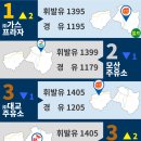 모과나무충전소 이미지