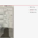 러쉬 휘트니스 이미지