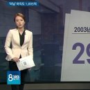 일가식당