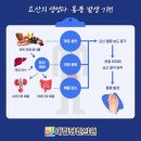 요산한의원 이미지