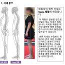 유레디 PT&PILATES | [양재/매봉] 유레디 :: 내돈내산 여자 PT 샵 추천 (체험 수업, 2:1 PT)