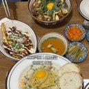 다방상점 | 서울 영등포 맛슐랭 가이드 맛집 l 프로젝트 너굴상점 영등포 본점