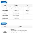 차의과학대학교 강남차병원 이미지