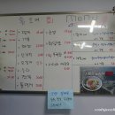 왕도매회어시장 이미지