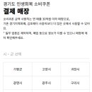 준오토조이(주) 성우주유소 | 안산 민생지원금 주유소 사용처 44개 매장 정리 민생회복 소비쿠폰 사용가능 매장 확인 방법