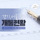 나솜(단지내02-706-4774)공인 이미지