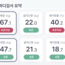 라이트바디짐 이미지