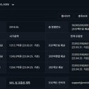 엠블 - 유성구 원신흥남로12번길 8-10 | 엠블