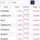 성일통신(주) 이미지