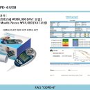 (주)유진의료전자 이미지