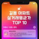 지에스(GS)25 길동우림 | 강동구 길동 아파트 실거래평균가 TOP 10을 알아보자 #그란츠리버파크