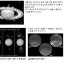 지구는 현재 놀라운 대변화가 진행되고 있다! 이미지