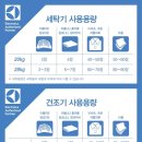 남양세탁소 이미지