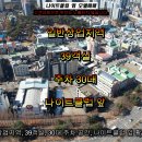 나이트모텔 - 11737 | 나이트모텔