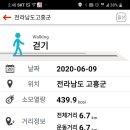 고흥우주휴게소 이미지