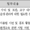 [환경부위탁운영기관] 환경보전협회 환경교육전공자 채용 공고 안내 이미지