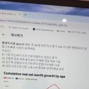 GEN--Z세대(40대 이하 젊은이들) 이미지