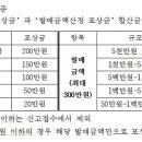 스포츠토토 이미지