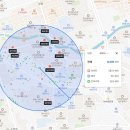 신정현대공인중개사사무소 이미지