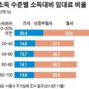 공습학원