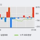 비엠알(주) 이미지
