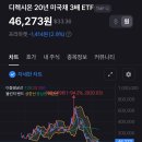 tmf실화임...? 이미지