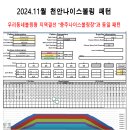 11월 한달동안 충주나이스(우동왕 지역결승) 패턴으로 진행합니다. 이미지