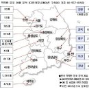 다인커뮤니케이션즈