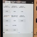 연화덮밥 네이버블로그