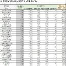 효창산업(주) 이미지