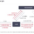 진주산소 이미지