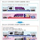 그린운송 주식회사 네이버블로그