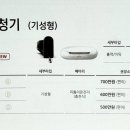 효자보청기 이미지