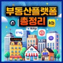 리치투자부동산중개 | 🏠 부동산 중개플랫폼 비교분석 총정리!