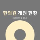 수성코퍼레이션 | 한의원 개원 현황(2026년 5월 2주차)
