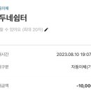 앵두네 이미지