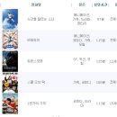 군산청소년회관 이미지