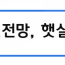 고촌서울탑치과의원 이미지