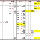 삼성법률공인중개사사무소 이미지