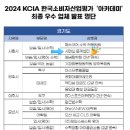 시매쓰아카데미