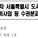 한양파이프(주)